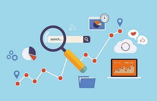 浦東區(qū)品牌網(wǎng)絡(luò)推廣技巧與技術(shù)推廣策略