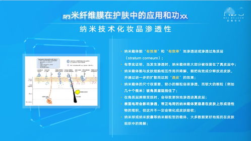 科技有功效才是好技術(shù)——論技術(shù)推廣的價值與路徑