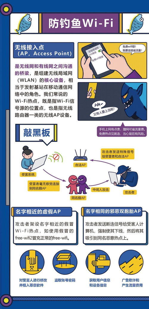 平面設計師必看 學會這幾招，輕松應對常見網絡安全風險